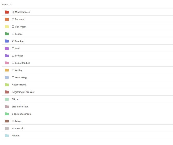 Google Drive Organization For Teachers: Adding numbers to folders.